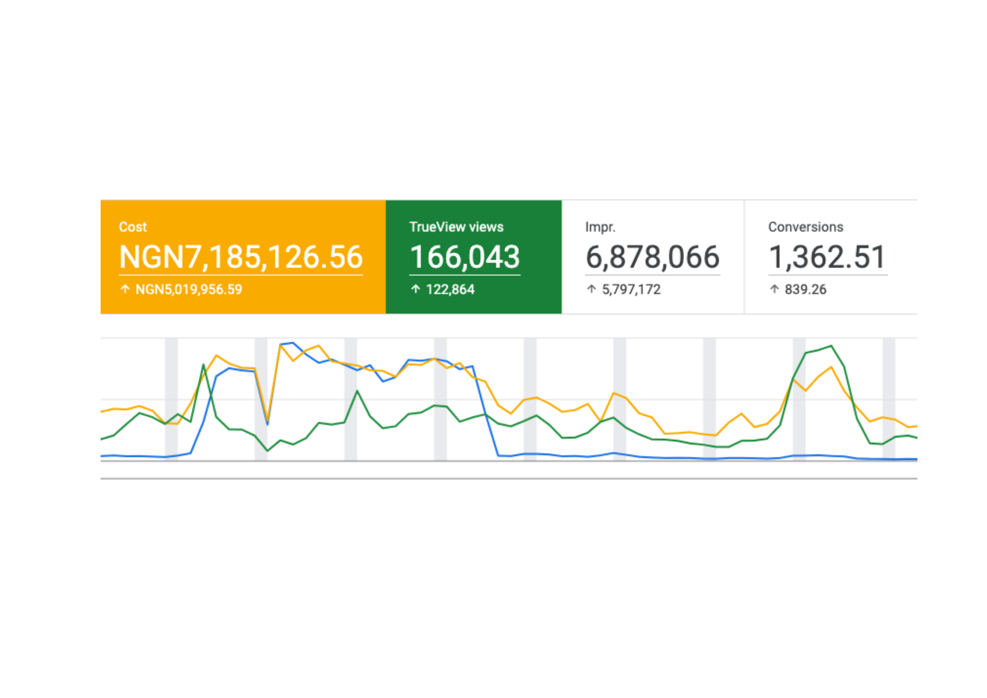 Client result screenshot 4