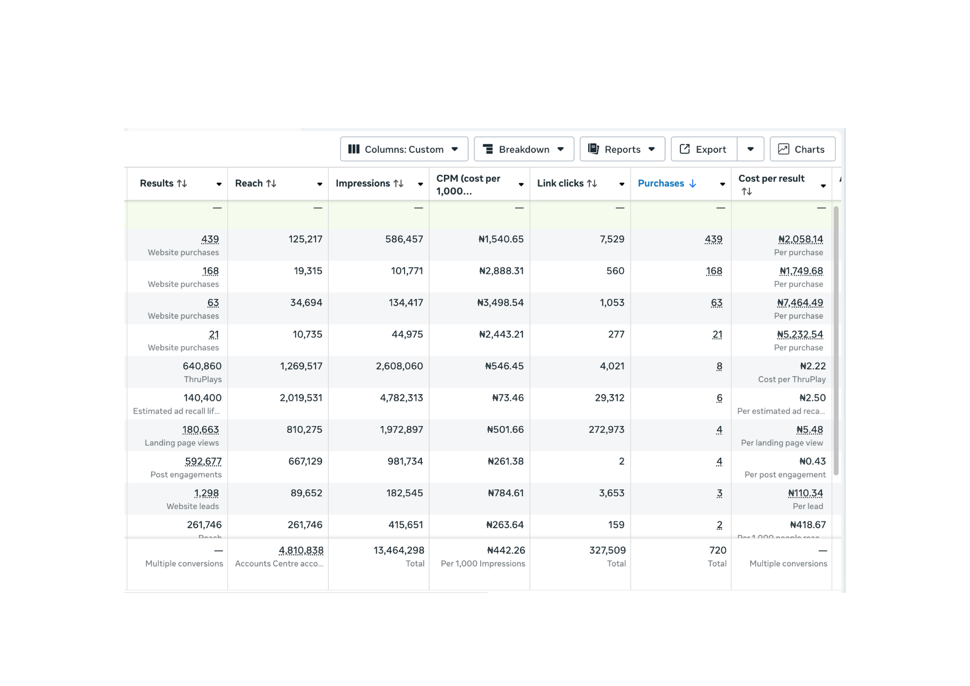 Client result screenshot 6