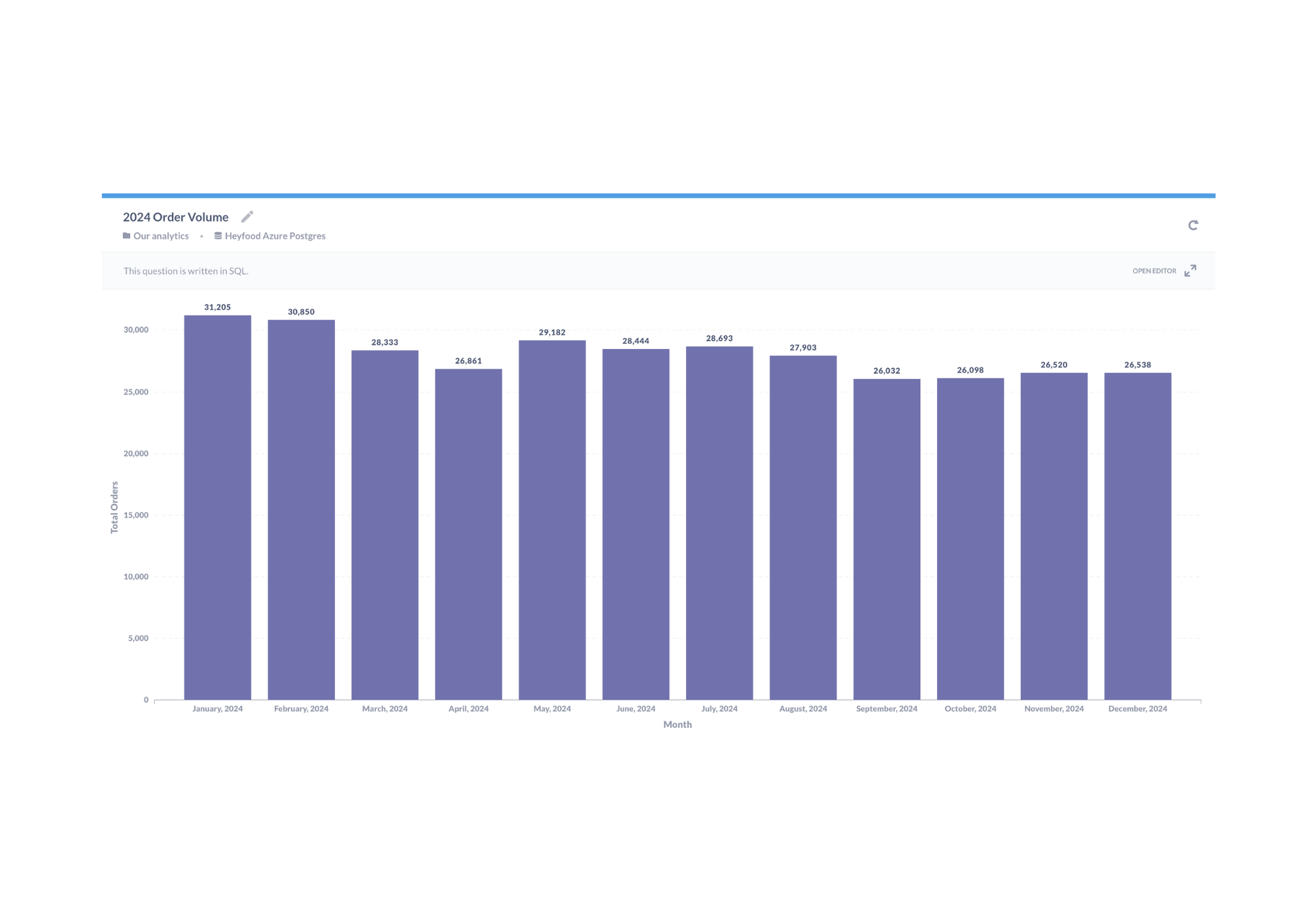 Client result screenshot 8
